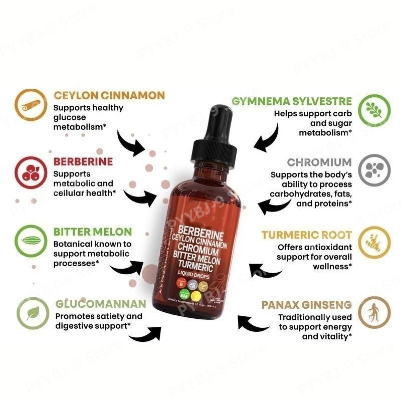 Gocce Liquide di Berberina, Cr - Herbal Wellness Drops recensione e prezzo